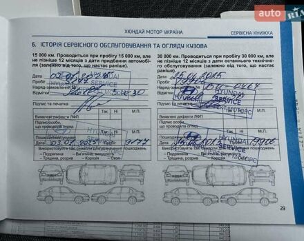 Синій Хендай Venue, об'ємом двигуна 1.59 л та пробігом 30 тис. км за 19900 $, фото 26 на Automoto.ua