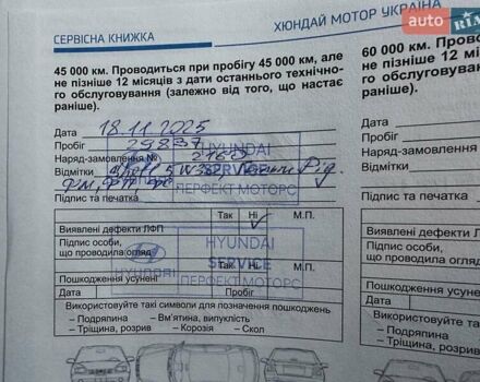 Синій Хендай Venue, об'ємом двигуна 1.59 л та пробігом 30 тис. км за 19900 $, фото 25 на Automoto.ua