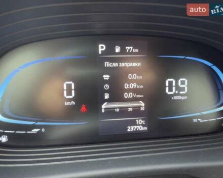 Зеленый Хендай Venue, объемом двигателя 1.59 л и пробегом 22 тыс. км за 18500 $, фото 38 на Automoto.ua