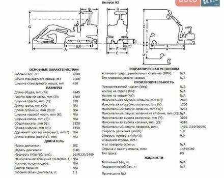 ИХИ 25Ж, объемом двигателя 0 л и пробегом 1 тыс. км за 18672 $, фото 7 на Automoto.ua