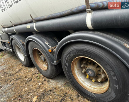 Индокс Ц438, объемом двигателя 0 л и пробегом 116 тыс. км за 15000 $, фото 2 на Automoto.ua