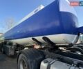 Индокс AM-112, объемом двигателя 0 л и пробегом 120 тыс. км за 10000 $, фото 1 на Automoto.ua