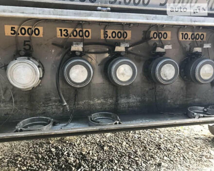 Индокс IN3CIR, объемом двигателя 0 л и пробегом 200 тыс. км за 14000 $, фото 8 на Automoto.ua