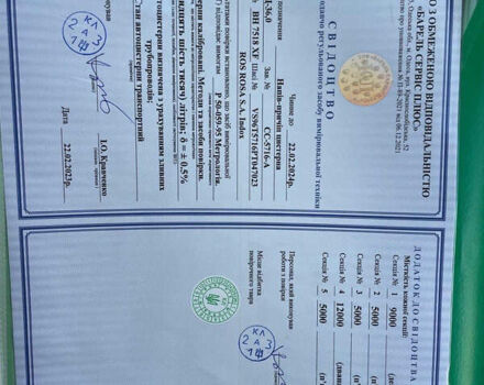 Індокс IN3CIR, об'ємом двигуна 0 л та пробігом 200 тис. км за 13800 $, фото 9 на Automoto.ua