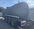 Индокс IN3CIR, объемом двигателя 0 л и пробегом 500 тыс. км за 10999 $, фото 1 на Automoto.ua