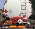 Белый Индокс SC-3, объемом двигателя 0 л и пробегом 800 тыс. км за 37000 $, фото 1 на Automoto.ua