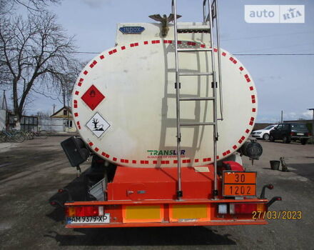 Красный Индокс SC-3, объемом двигателя 0 л и пробегом 1 тыс. км за 31200 $, фото 18 на Automoto.ua