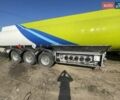 Серый Индокс SC-3, объемом двигателя 0 л и пробегом 500 тыс. км за 44500 $, фото 3 на Automoto.ua