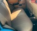 Синий ИЖ 2125 Комби, объемом двигателя 1.5 л и пробегом 100 тыс. км за 1000 $, фото 6 на Automoto.ua