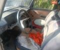Белый ИЖ 21251 Комби, объемом двигателя 1.5 л и пробегом 100 тыс. км за 309 $, фото 10 на Automoto.ua