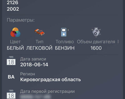 ИЖ 2126 2002 в Кропивницком (Кировограде) на Automoto.ua Белый ИЖ 2126, объемом двигателя 1.6 л и пробегом 148 тыс. км за 1100 $, фото 8 на Automoto.ua