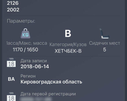 ИЖ 2126 2002 в Кропивницком (Кировограде) на Automoto.ua Белый ИЖ 2126, объемом двигателя 1.6 л и пробегом 148 тыс. км за 1100 $, фото 7 на Automoto.ua
