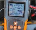Бежевий ІЖ 2715, об'ємом двигуна 1.48 л та пробігом 158 тис. км за 950 $, фото 9 на Automoto.ua