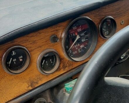 ИЖ 2715 1994 в Харькове на Automoto.ua Синий ИЖ 2715, объемом двигателя 0 л и пробегом 1 тыс. км за 801 $, фото 4 на Automoto.ua