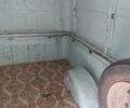 Синий ИЖ 2715, объемом двигателя 1.5 л и пробегом 19 тыс. км за 900 $, фото 1 на Automoto.ua