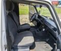 ІЖ 27175 2007 у Кропивницькому (Кіровограді) на Automoto.ua Білий ІЖ 27175, об'ємом двигуна 1.57 л та пробігом 78 тис. км за 1500 $, фото 16 на Automoto.ua
