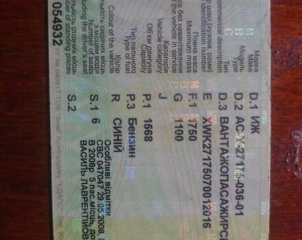 Синій ІЖ 27175, об'ємом двигуна 1.6 л та пробігом 115 тис. км за 1200 $, фото 6 на Automoto.ua