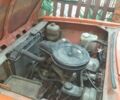 Красный ИЖ 412, объемом двигателя 1.5 л и пробегом 220 тыс. км за 201 $, фото 1 на Automoto.ua