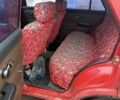 Червоний ІЖ 412, об'ємом двигуна 0 л та пробігом 20 тис. км за 320 $, фото 8 на Automoto.ua