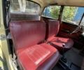 Желтый ИЖ 412, объемом двигателя 1.5 л и пробегом 125 тыс. км за 600 $, фото 6 на Automoto.ua
