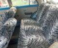 Синій ІЖ 412, об'ємом двигуна 0 л та пробігом 70 тис. км за 484 $, фото 6 на Automoto.ua