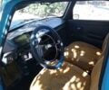 Синий ИЖ 412, объемом двигателя 0 л и пробегом 103 тыс. км за 649 $, фото 1 на Automoto.ua