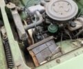 Зеленый ИЖ 412, объемом двигателя 0 л и пробегом 94 тыс. км за 228 $, фото 6 на Automoto.ua