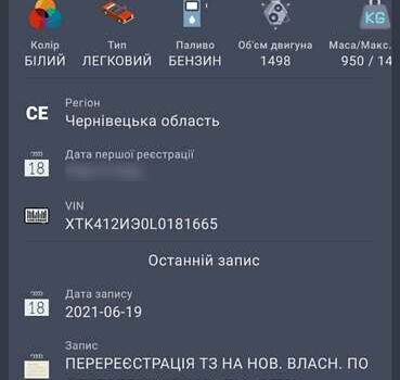 Белый ИЖ 412 ИЭ, объемом двигателя 1.5 л и пробегом 35 тыс. км за 500 $, фото 1 на Automoto.ua