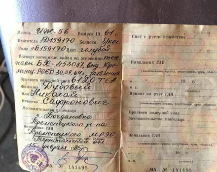 Синий ИЖ 56, объемом двигателя 0.35 л и пробегом 10 тыс. км за 350 $, фото 7 на Automoto.ua