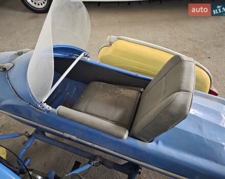 Синій ІЖ 56, об'ємом двигуна 0.35 л та пробігом 5 тис. км за 2999 $, фото 14 на Automoto.ua