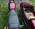 ІЖ Інша, об'ємом двигуна 0.35 л та пробігом 0 тис. км за 604 $, фото 2 на Automoto.ua
