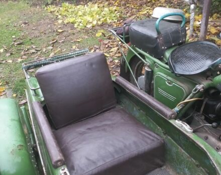 ІЖ Інша, об'ємом двигуна 0.35 л та пробігом 0 тис. км за 479 $, фото 5 на Automoto.ua