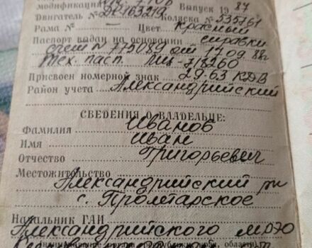 ИЖ Другая, объемом двигателя 0.35 л и пробегом 0 тыс. км за 202 $, фото 4 на Automoto.ua