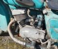 ІЖ Інша, об'ємом двигуна 0.35 л та пробігом 0 тис. км за 11000 $, фото 3 на Automoto.ua