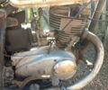 ІЖ Інша, об'ємом двигуна 0.35 л та пробігом 0 тис. км за 4000 $, фото 1 на Automoto.ua