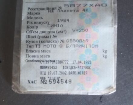 ИЖ Другая, объемом двигателя 0.35 л и пробегом 0 тыс. км за 206 $, фото 8 на Automoto.ua