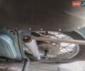 Синий ИЖ Юпітер 2, объемом двигателя 0 л и пробегом 30 тыс. км за 500 $, фото 3 на Automoto.ua