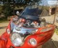 Червоний Індіан Chieftain, об'ємом двигуна 1.8 л та пробігом 5 тис. км за 24100 $, фото 11 на Automoto.ua
