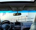 Инфинити ЕК 2008 в Киеве на Automoto.ua Белый Инфинити ЕК, объемом двигателя 3.5 л и пробегом 171 тыс. км за 12000 $, фото 5 на Automoto.ua