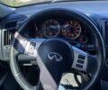 Инфинити ЕК 2007 в Киеве на Automoto.ua Черный Инфинити ЕК, объемом двигателя 3.5 л и пробегом 400 тыс. км за 8000 $, фото 19 на Automoto.ua