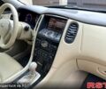 Инфинити ЕК, объемом двигателя 35 л и пробегом 123 тыс. км за 10950 $, фото 11 на Automoto.ua