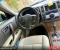 Білий Інфініті ФХ, об'ємом двигуна 3.5 л та пробігом 0 тис. км за 9999 $, фото 9 на Automoto.ua