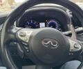 Белый Инфинити ФХ, объемом двигателя 3 л и пробегом 207 тыс. км за 13990 $, фото 19 на Automoto.ua
