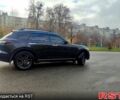 Чорний Інфініті ФХ, об'ємом двигуна 3.5 л та пробігом 0 тис. км за 8200 $, фото 2 на Automoto.ua
