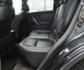 Черный Инфинити ФХ, объемом двигателя 3.5 л и пробегом 454 тыс. км за 6499 $, фото 10 на Automoto.ua