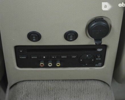 Инфинити ФХ, объемом двигателя 0 л и пробегом 171 тыс. км за 10999 $, фото 26 на Automoto.ua