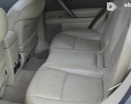 Инфинити ФХ, объемом двигателя 0 л и пробегом 171 тыс. км за 10999 $, фото 24 на Automoto.ua