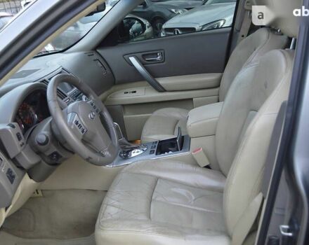Инфинити ФХ, объемом двигателя 0 л и пробегом 171 тыс. км за 10999 $, фото 23 на Automoto.ua