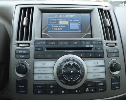 Инфинити ФХ, объемом двигателя 0 л и пробегом 171 тыс. км за 10999 $, фото 17 на Automoto.ua