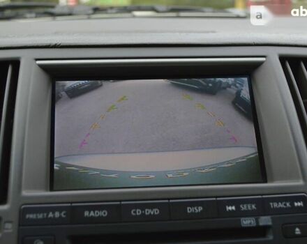 Инфинити ФХ, объемом двигателя 0 л и пробегом 171 тыс. км за 10999 $, фото 19 на Automoto.ua